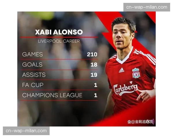 赫拉芬贝赫位置前移致防守真空 利物浦中场屏障作用削弱